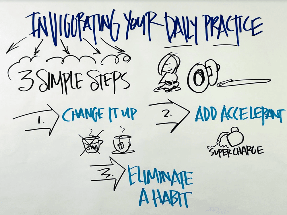 Patti Dobrowolski Invigorating your daily practice
