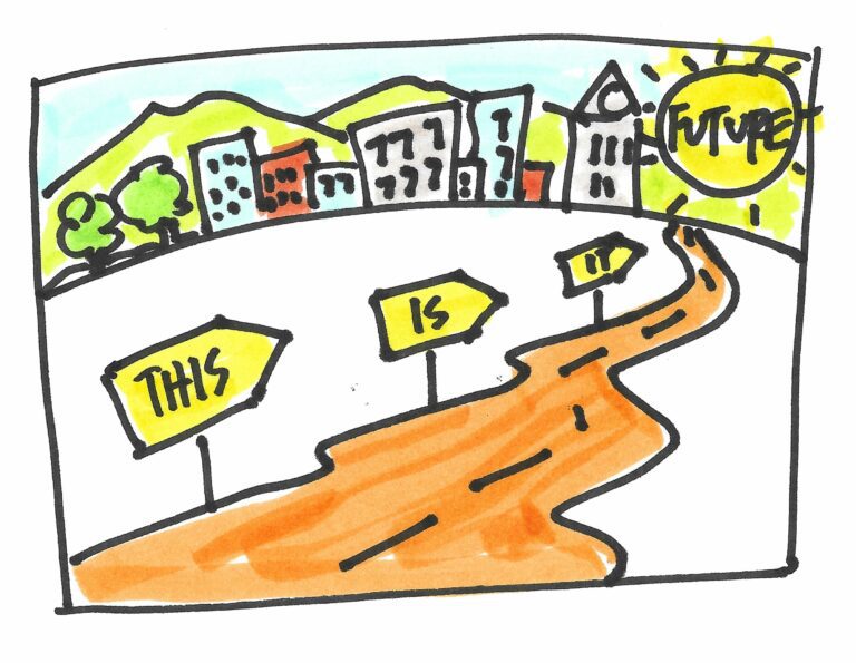 A drawing of a road leading to a desired future